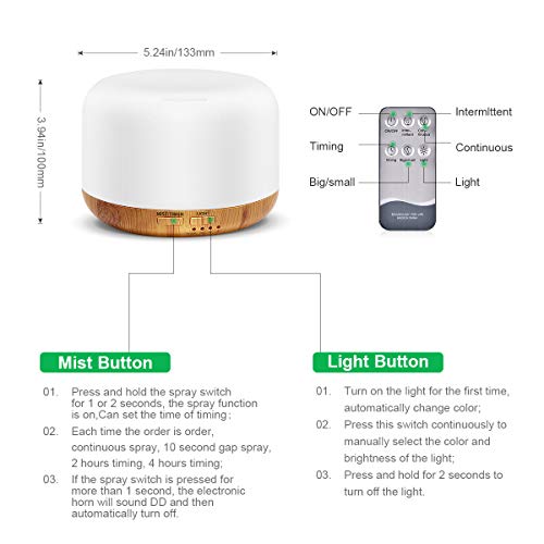 300ML Essential Oil Diffuser,Remote Control Aromatherapy Diffusers Hum –  Changing States