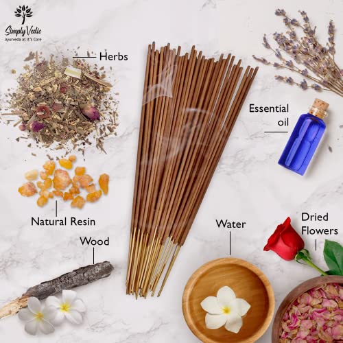 Simply Vedic 7-Chakra Premium 140 Incense Agarbatti Stick with Burner Lasting 60 Minutes Each for Meditation, Yoga, Reiki, Healing, Aromatherapy Energy Cleansing (20 Sticks x 7-Chakras)